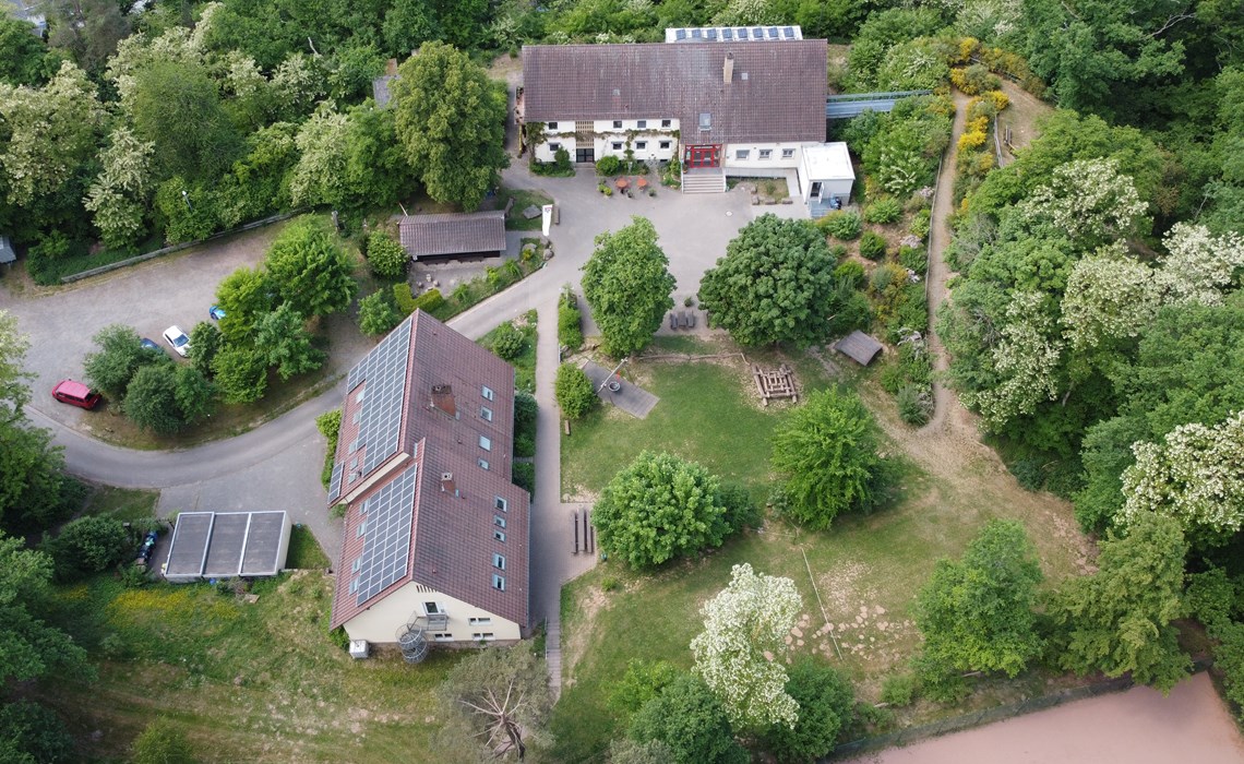 Luftbild
